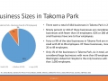 FINAL_Takoma_Park_Housing_Economic_Data_Analysis_Oct2017_Page_103